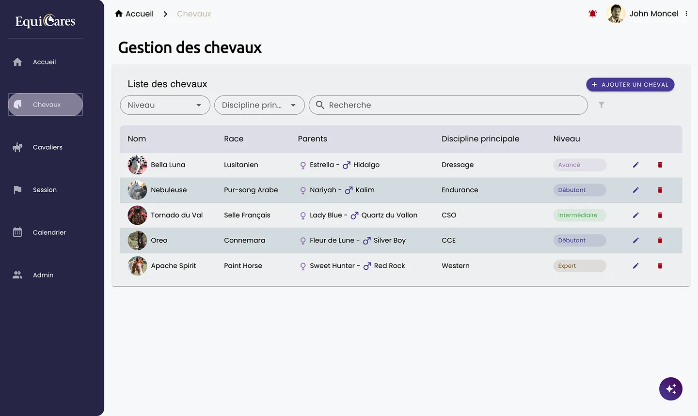 Gérez vos chevaux comme jamais