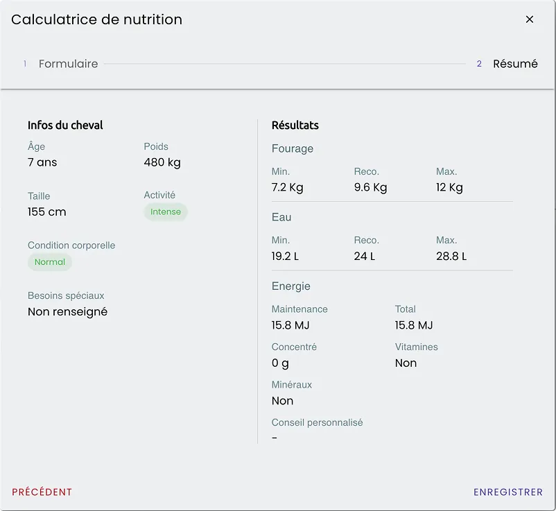 Nutrition optimisée
