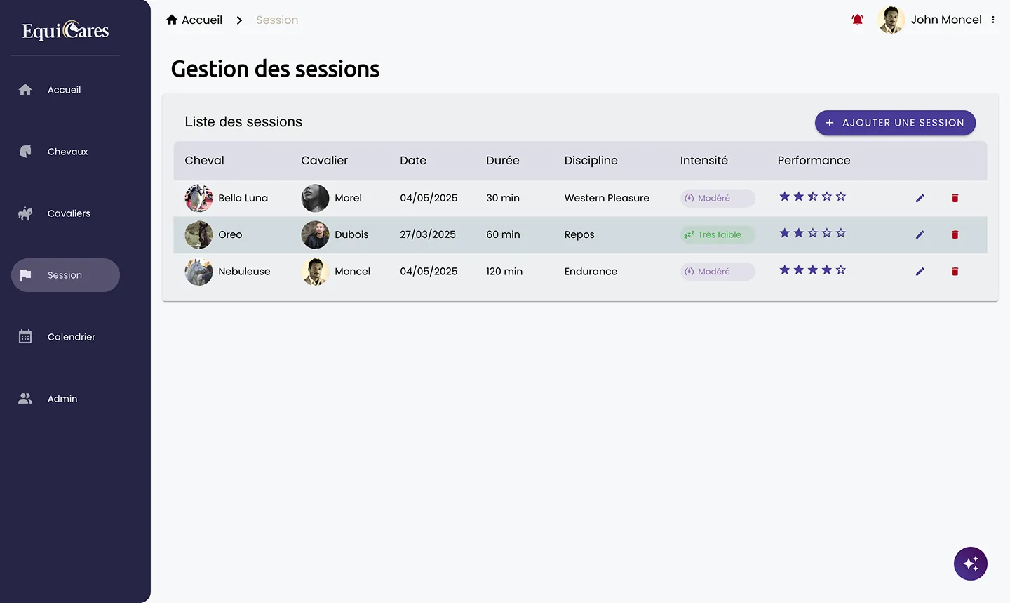 Des sessions organisées au galop